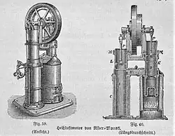 Abbildung des Rider-Monski-Motors (1896)