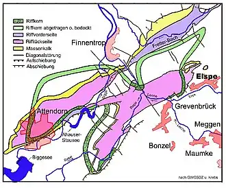 Verbreitung der verschiedenen Riffbereiche im Attendorn-Elsper Riff Die naturräumlichen Grenzen der Doppelmulde ragen etwas über das Riff hinaus.