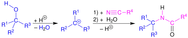 Übersicht Ritter-Reaktion