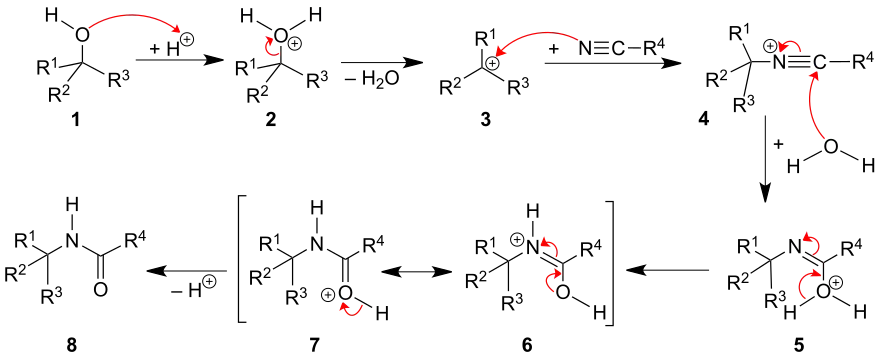 Mechanismus der Ritter-Reaktion