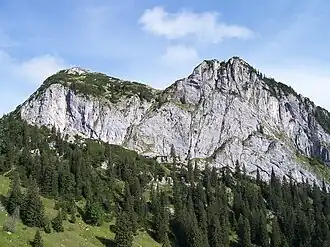 Roßstein (links) und Buchstein (rechts) von der Sonnberg-Alm