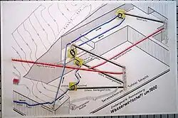 Wasserwirtschaft von 1797 bis 1810, Johann Christoph Röder im Schnittbild des Rammelsberg