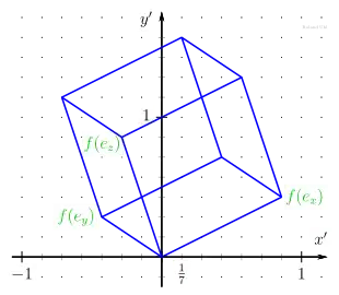 Einheitswürfel in der 4. Axonometrie