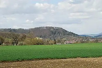 Ansicht von Südwesten