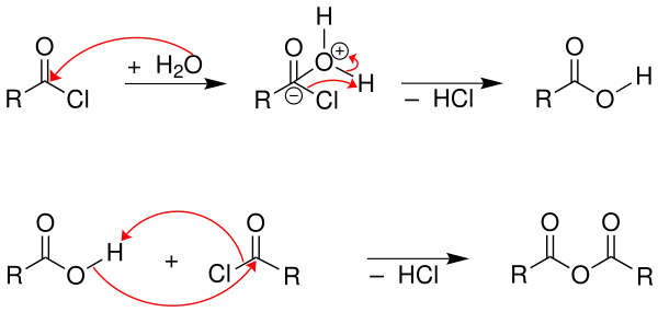 Nebenreaktion der Rosenmund-Reduktion
