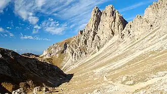 Roterdspitze, Südostansicht