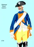 Uniform 1779–1786