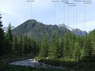 Blick vom Tal Dolina Białki