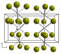 Kristallstruktur von Ruthenium(III)-bromid
