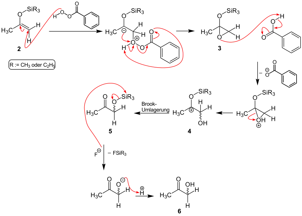 Reaktionsmechanismus des 2. Teils der Rubottom-Oxidation