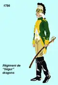 Régiment de Ségur dragons 1786–1788