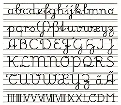 Sütterlins lateinische Ausgangsschrift, 1914