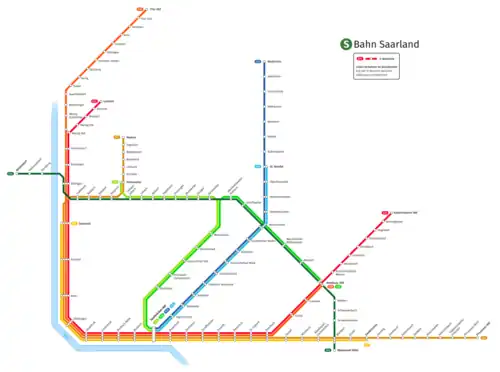 Visualisierung des Liniennetzplans der S-Bahn Saarland bei vorrangiger Entwicklung