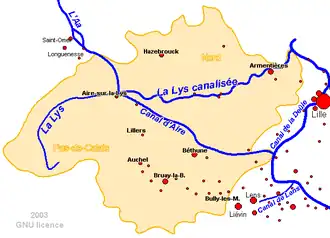 Skizze des Kanalverlaufes