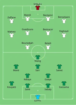 Aufstellung Senegal gegen Algerien