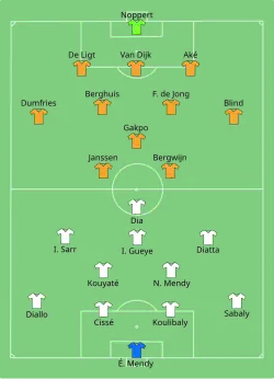 Aufstellung Senegal gegen Niederlande