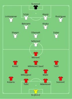 Aufstellung Serbien gegen Schweiz