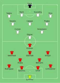 Aufstellung Schweiz gegen Frankreich