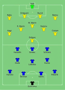Aufstellung Slowakei gegen Rumänien