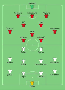 Aufstellung Slowenien gegen Serbien