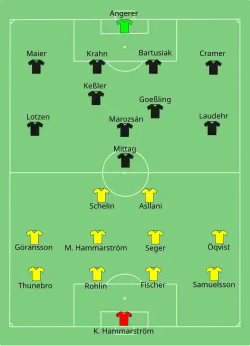 Aufstellung Schweden gegen Deutschland