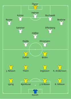 Aufstellung Schweden gegen Deutschland
