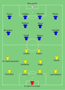 Aufstellung Schweden gegen Italien