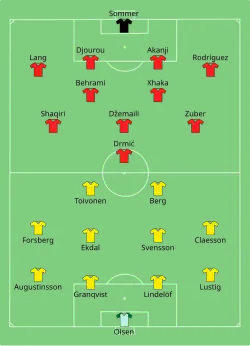 Aufstellung Schweden gegen Schweiz