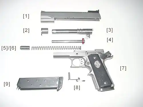 Verriegelungskämme auf dem Lauf (3) greifen in entsprechende Nuten im Schlitten (1) ein; Verschlusssteuerung erfolgt über die sog. Steuerkette (bewegliches Teil unten am Lauf (3))
