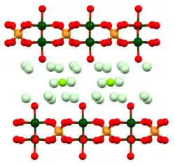 Schichtstruktur von Saléeit in Richtung der kristallographischen c-Achse (_ U _ O _ P _ Mg _ H2O)