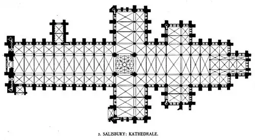 Der typische Grundriss der englischen Kathedrale anhand der Kathedrale von Salisbury.