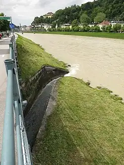 Mündung des Hellbrunnerbaches (samt dem Wasser des Nonntalarmes) in die Salzach