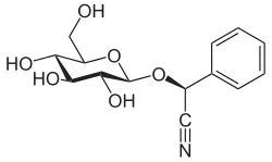 Struktur von Sambunigrin