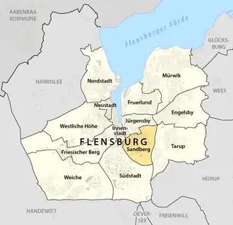 Lage von Sandberg in Flensburg