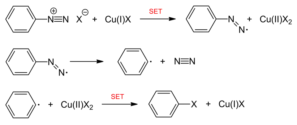 Allgemeiner Reaktionsmechanismus einer Sandmeyer-Reaktion
