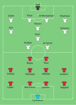 Aufstellung Saudi-Arabien gegen Spanien
