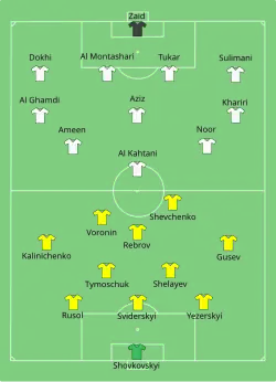 Aufstellung Saudi-Arabien gegen Ukraine