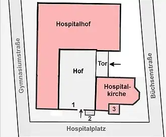 Kirche und neuer Hospitalhof (2014)[12]