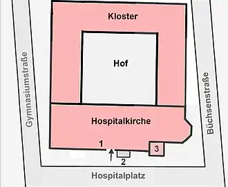 Kirche und ehemaliges Klostergebäude (1917)