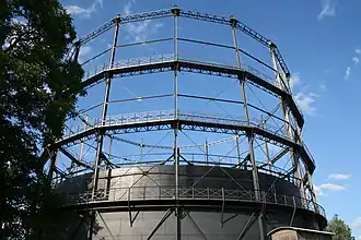 Gasometer Schlieren