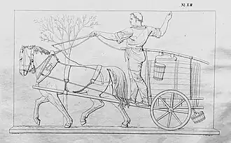 23. Fasswagen mit auf Deichsel stehendem Bauern (H&nbsp;X).[14]