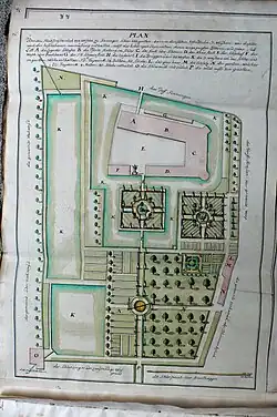 Farbiger Geländeplan