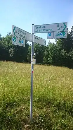 Wegweiser beim Abzweig zum Lenkental