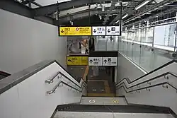 Zugang zur Verteilerebene