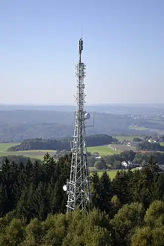 Sender Schardenberg (Österreich)