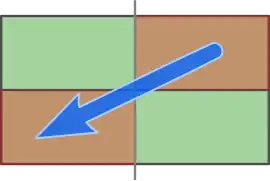 Aufschlag im Doppel wird diagonal gespielt
