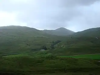 Der Sgiath Chùil von Norden, aus dem Glen Lochay gesehen