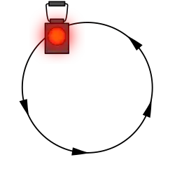 Eine rot leuchtende Handlaterne wird im Kreis bewegt