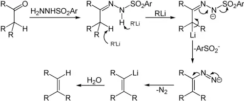 Mechanismus der Shapiro-Reaktion