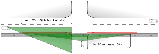 Freizuhaltende Sichtfelder an Einmündungen